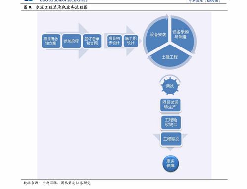 從洛陽玻璃到旅行社業(yè)務(wù) 跨界經(jīng)營的機(jī)遇與挑戰(zhàn)